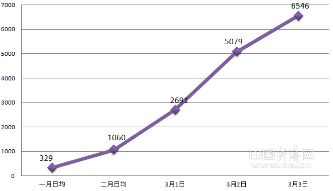 網民點贊“四個全面”:看得見摸得著 明確奮斗目標