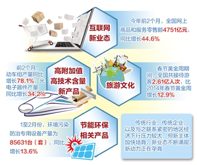 中國經(jīng)濟(jì)韌性巨大前景光明