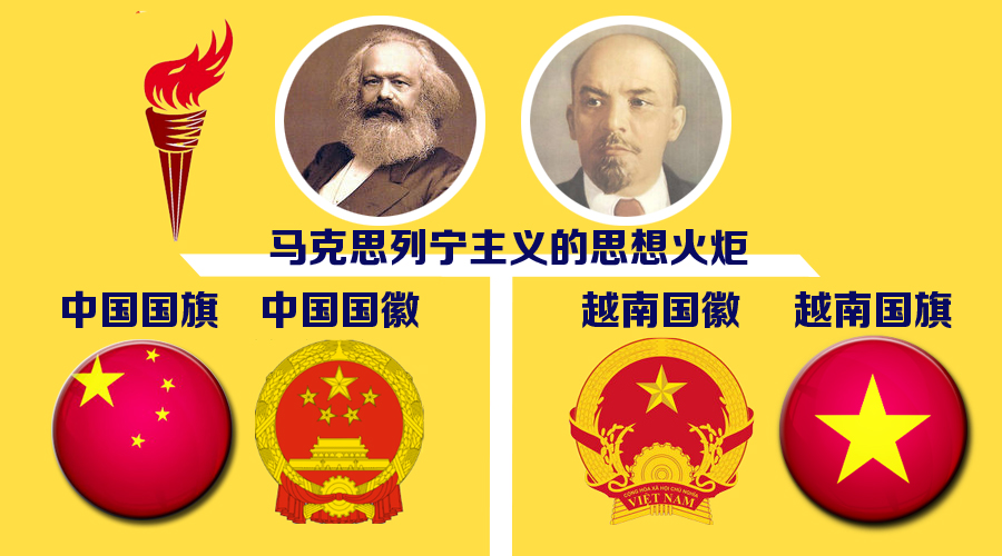 圖說:中越“撞臉”秀一秀 想撞就撞要撞得響亮!