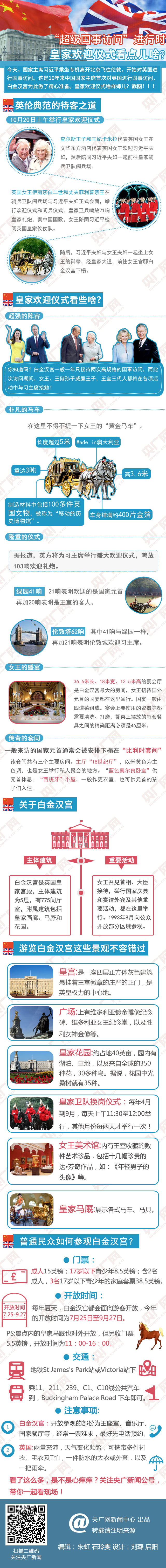 “超級國事訪問”進行時 皇家歡迎儀式看點兒啥？