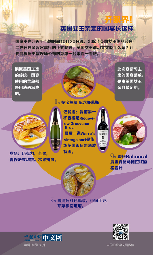 圖說天下：開眼界！英國女王宴請習大大吃哪些菜？
