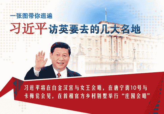 一圖帶你逛遍習近平訪英要去的幾大名地
