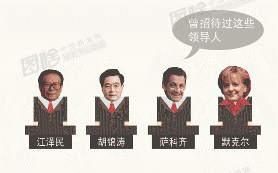 一圖帶你逛遍習近平訪英要去的幾大名地