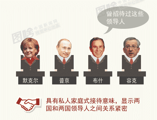 一圖帶你逛遍習近平訪英要去的幾大名地