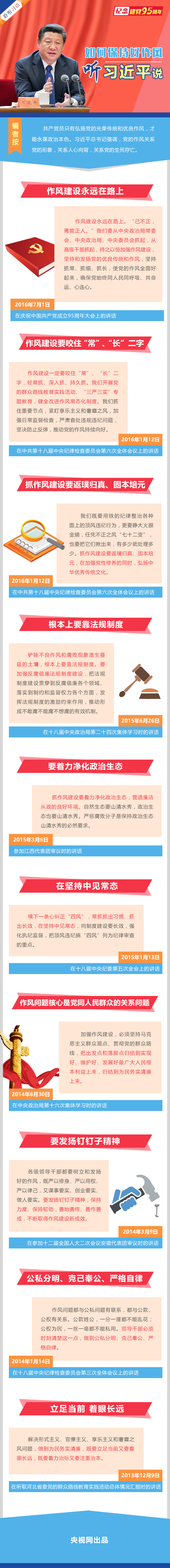 如何保持好作風(fēng)，聽習(xí)近平說