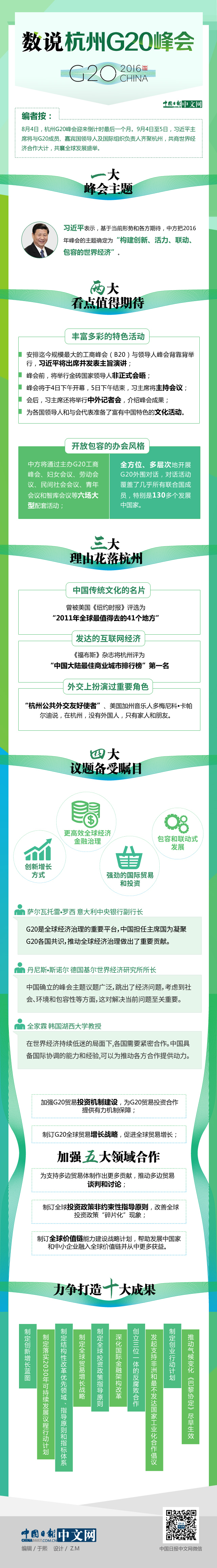數說杭州G20峰會