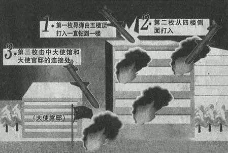 習主席訪塞為何首先去了這個地方？