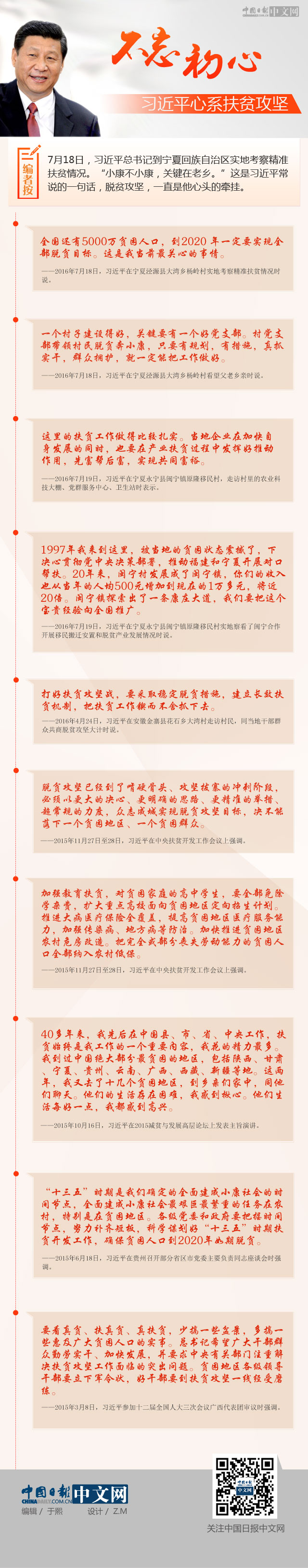 圖解：不忘初心，習(xí)近平縱論扶貧攻堅(jiān)