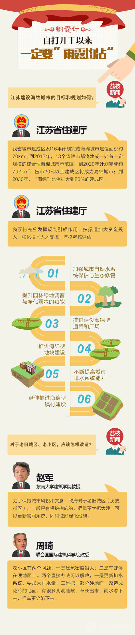 【治國理政新實踐·江蘇篇】錦囊計：“海綿寶寶”是這樣養成的！