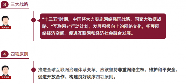 大大開講啦@治網有道