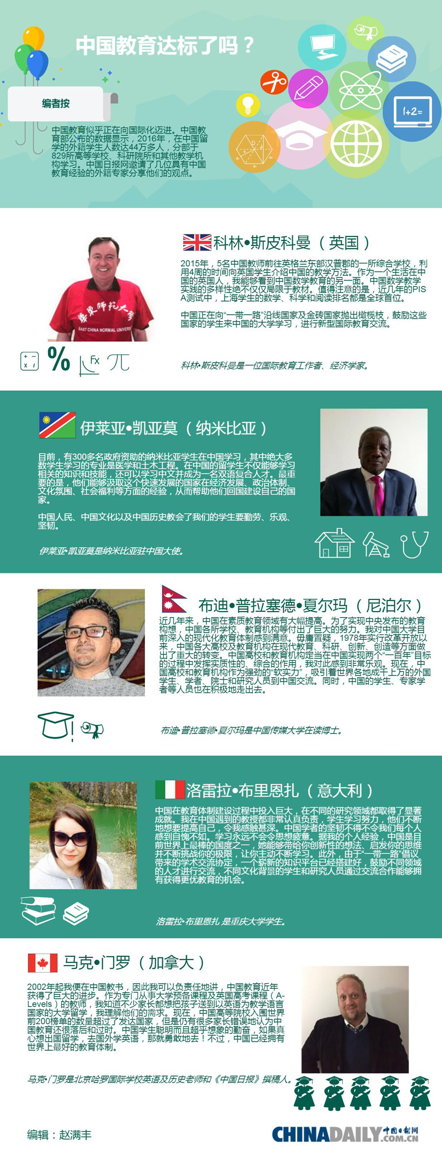 【老外談】中國教育達(dá)標(biāo)了嗎？