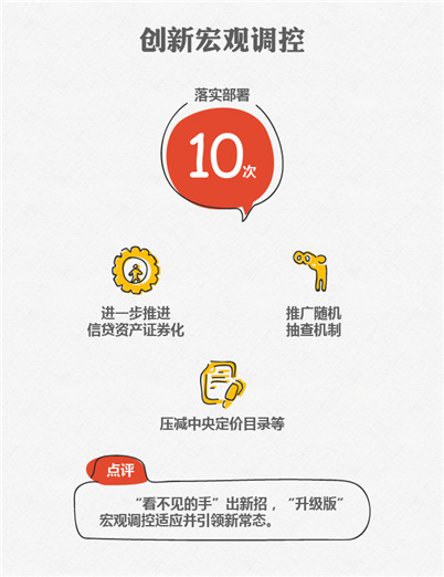 2015國務(wù)院十大紅包砸到你了嗎？