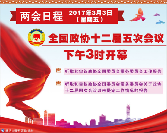 兩會受權發布:全國政協十二屆五次會議舉行新聞發布會 政協大會定于3日下午3時開幕
