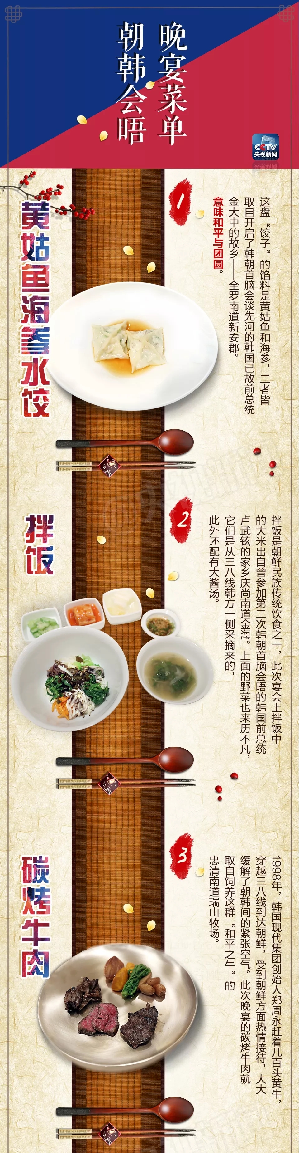 雙語新聞：歷史時刻！金正恩跨過“三八線”與文在寅握手，還帶上了冷面！