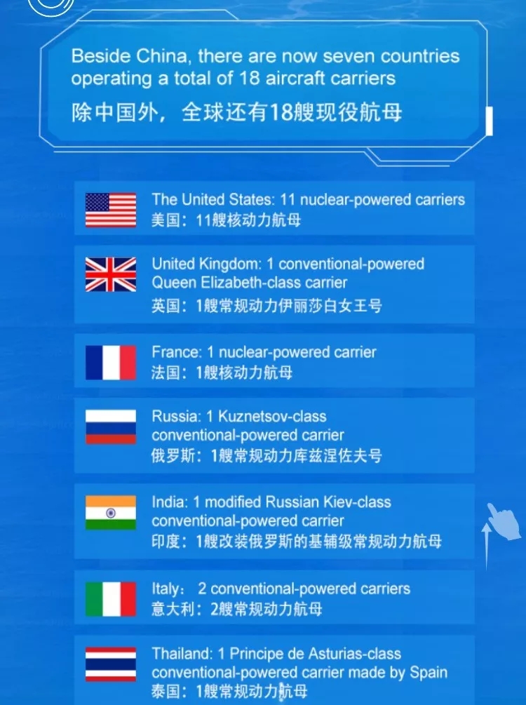 國產(chǎn)航母海試，最炫酷的原來在這里……