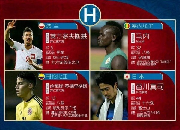 2018俄羅斯世界杯開賽在即 讓你從“偽球迷”搖身一變為“懂球帝”