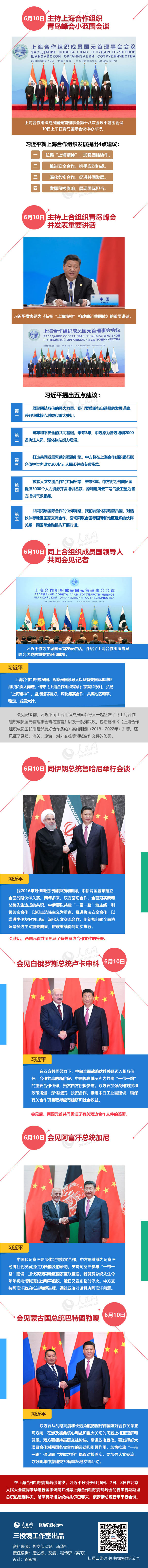 點贊！習主席青島峰會忙碌的兩個日夜