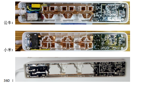 大牌插線板對(duì)比評(píng)測(cè):不挑隨意買危害無窮