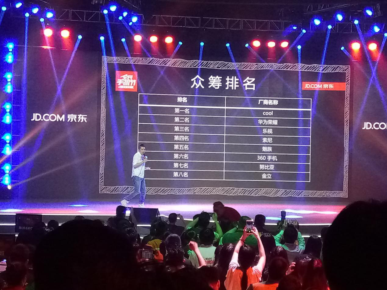 雙攝手機cool1 dual發布，預約量短時過百萬