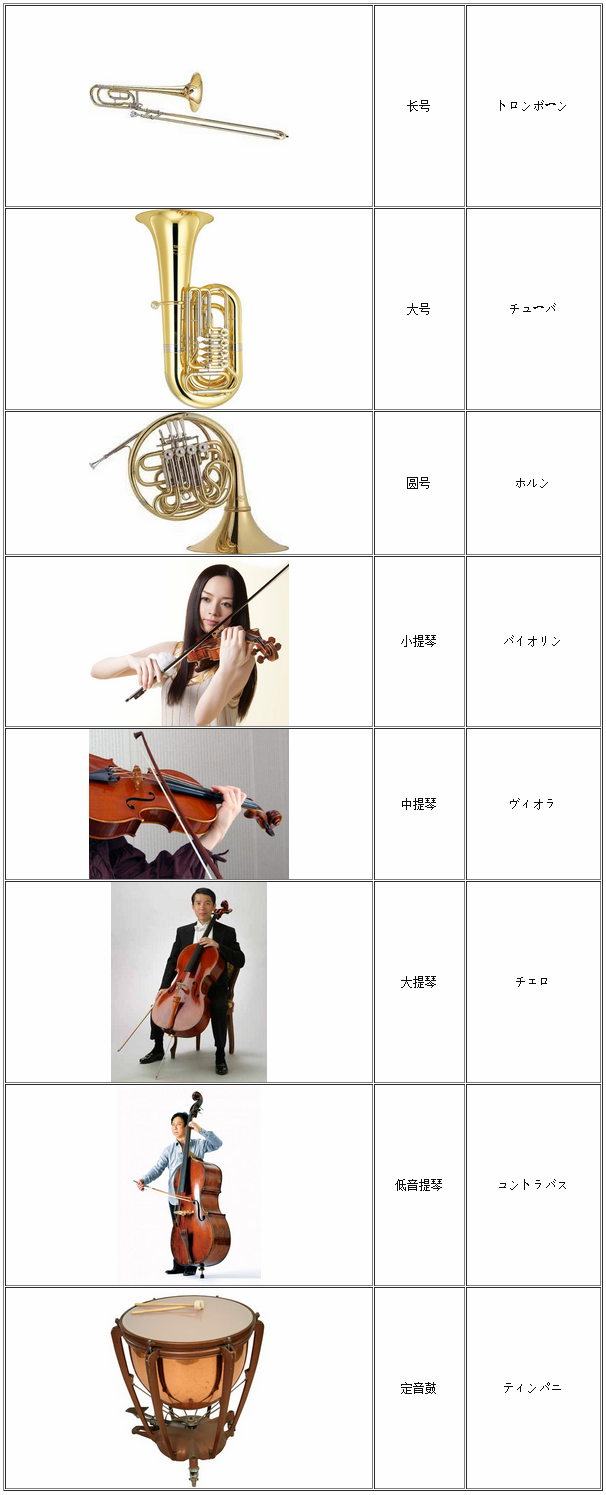 看《四重奏》的同時 別忘了學習這些樂器的日語說法